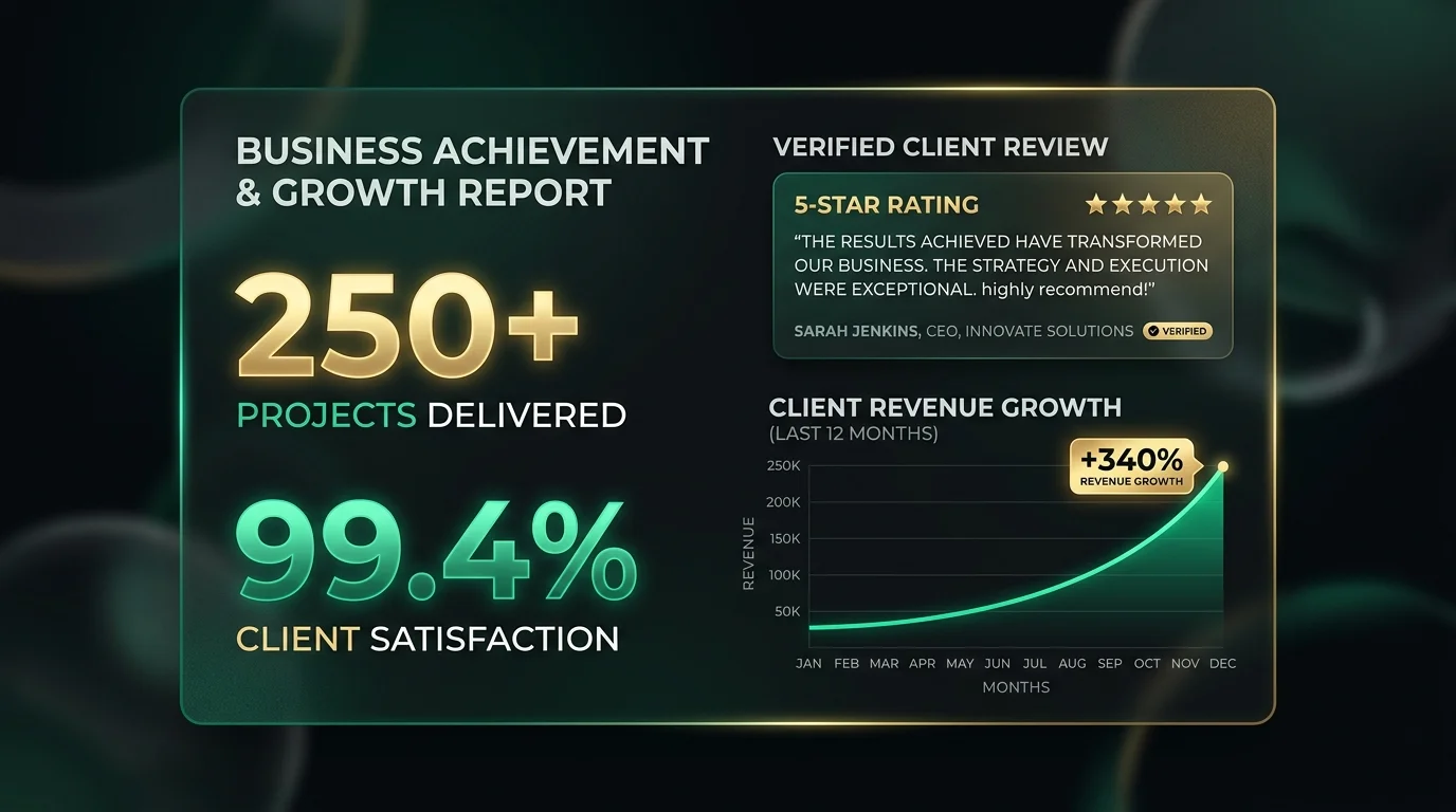 Share Achievements & Social Proof